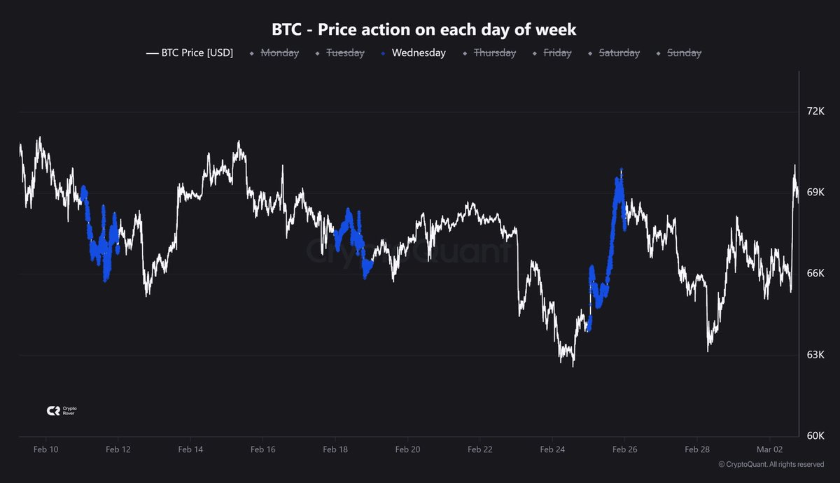 Volatility ahead today! 👀