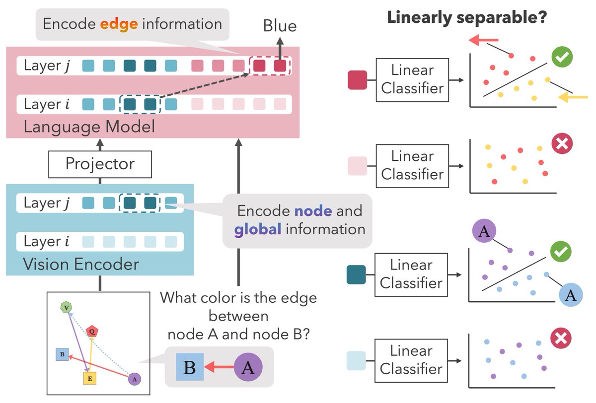 Haruto Yoshida tweet media