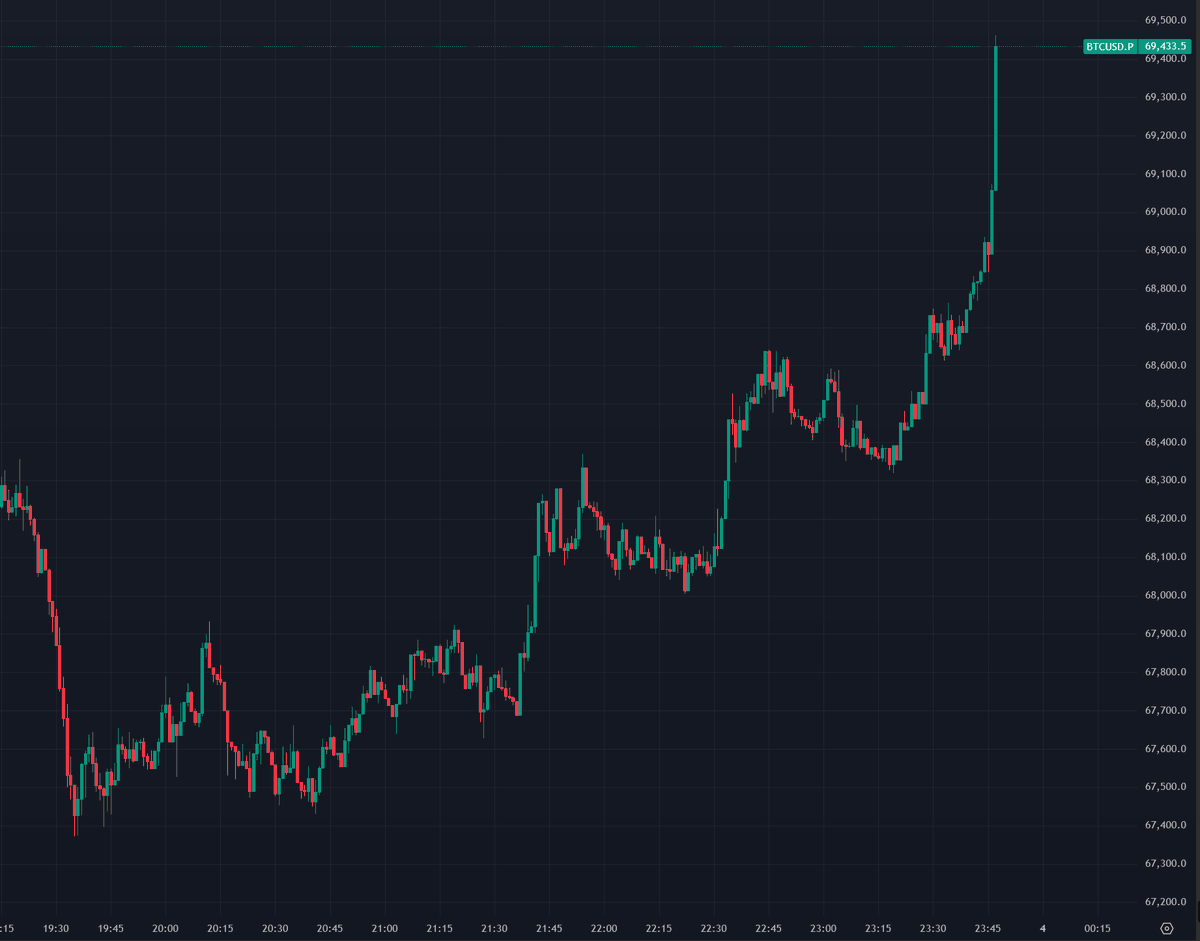 ChimpZoo tweet media