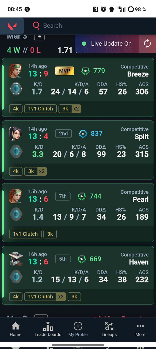 Pago Ryu tweet media