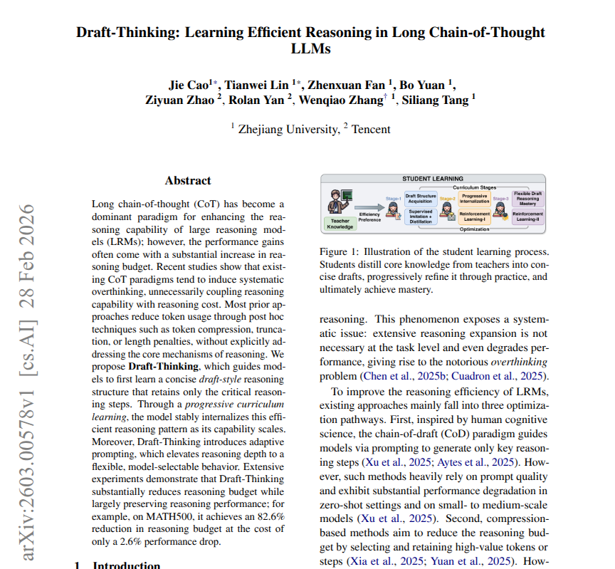 Student learning diagram