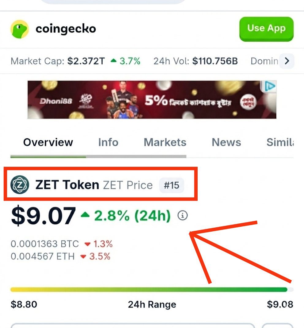 _Bigjay_'s tweet photo. “Congrats, @Zetarium_ your Lambo is here.” 

$ZET at $9… just imagine that for a second.

Are you farming hard or fading it like me? 😅

Sometimes I just think about the madness if this actually cooks 😂

If it flies, we feast.
If not. we hold our dust with pride.

Stay ready✅ https://t.co/MqlqKoP51i