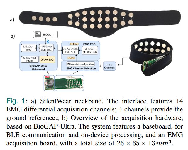 PULP Platform tweet media