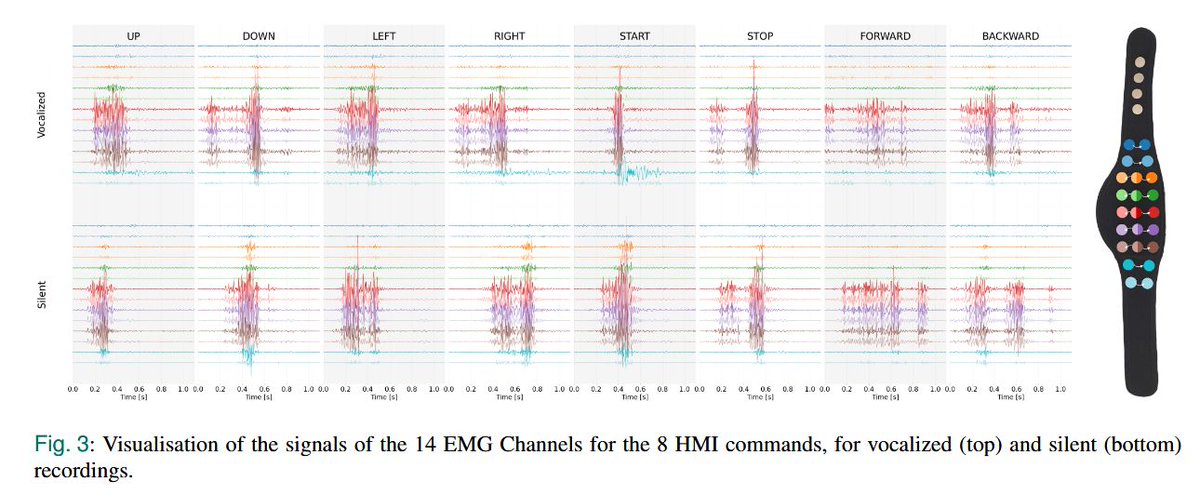 PULP Platform tweet media