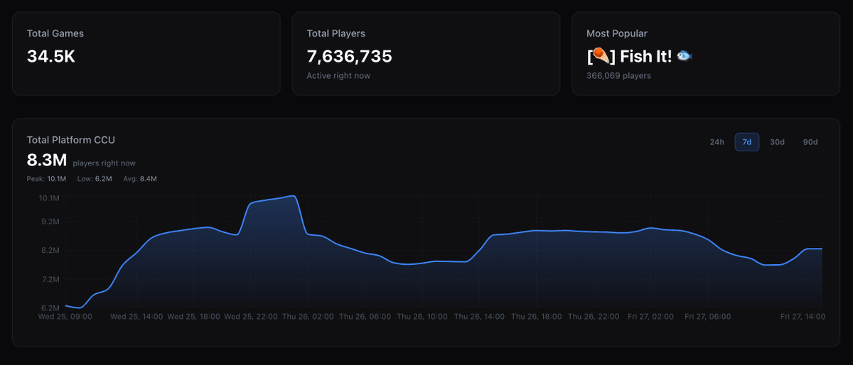 PlatinumFX tweet media