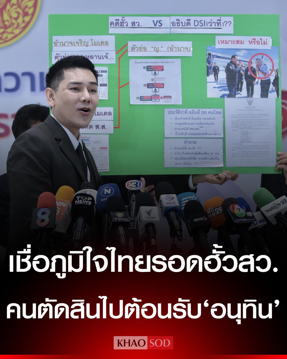 ทนายอั๋น เชื่อ ภท. รอดคดีฮั้ว สว. หลังอนุกรรมการชุดวินิจฉัยฯ โผล่ไหว้ต้อนรับ ‘อนุทิน’ ที่งานโมโตจีพี คาดมีชื่อติดโผนั่ง อธิบดีดีเอสไอคนใหม่