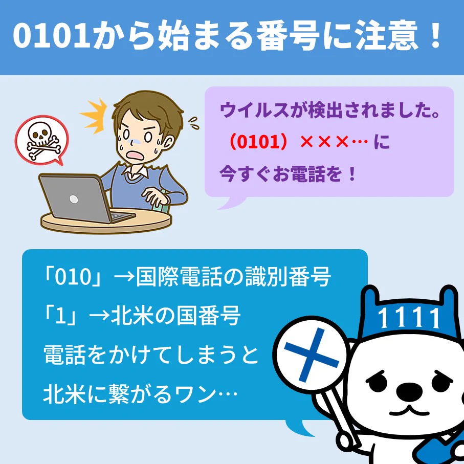 0101 電話 番号