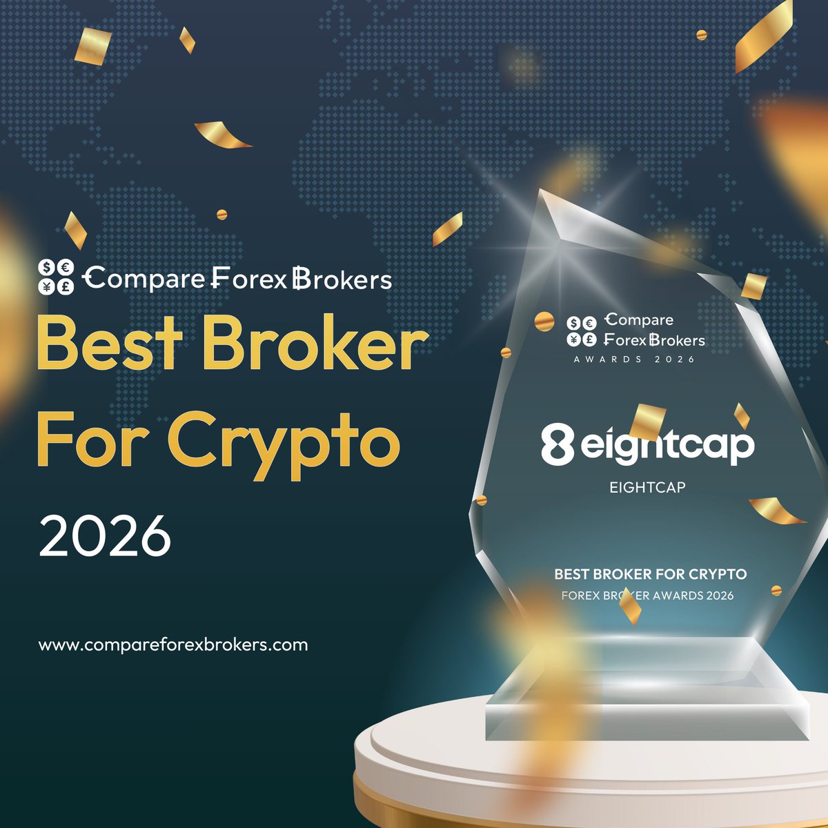 CompareForexBrokers tweet media