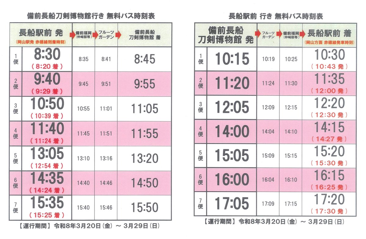 【#刀剣乱舞 ONLINEコラボ企画②】

福岡一文字派と巡る！
「日本刀の聖地・長船～刀匠ゆかりの地域さんぽ～」

国宝「山鳥毛」公開期間中に仲﨑邸(備前福岡)、慈眼院、靱負神社の3カ所に福岡一文字派の御伴散歩パネルを設置。
ぜひ、巡って刀剣文化を体感して。

無料シャトルバスでも巡れます。