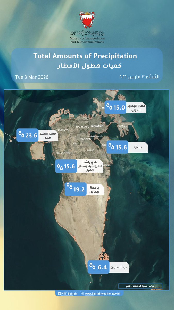 #Bahrain @MTT_Bahrain