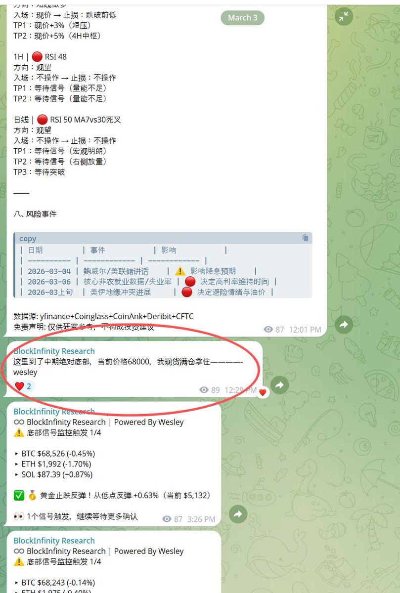 Dr.Hash“Wesley” tweet media