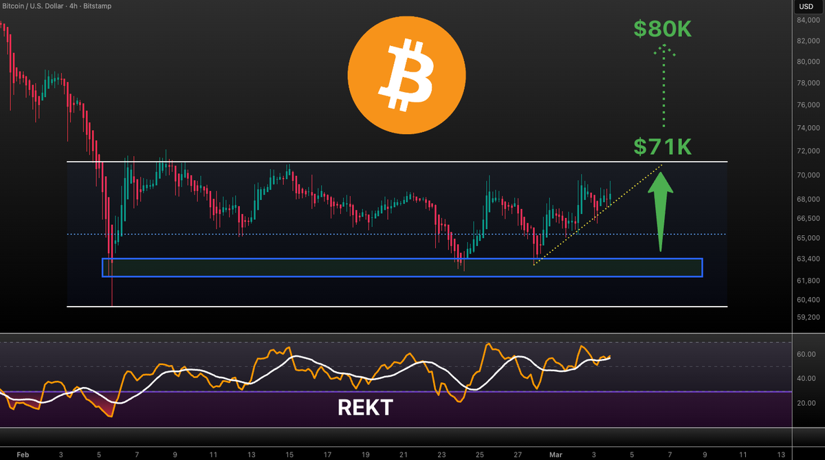 Vuori Trading tweet media