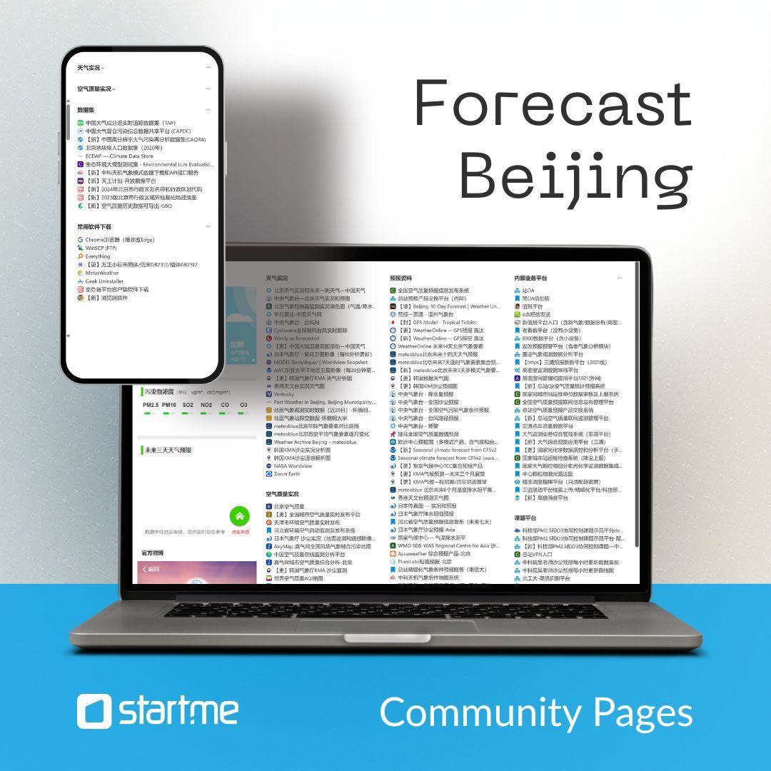 Start.me tweet media