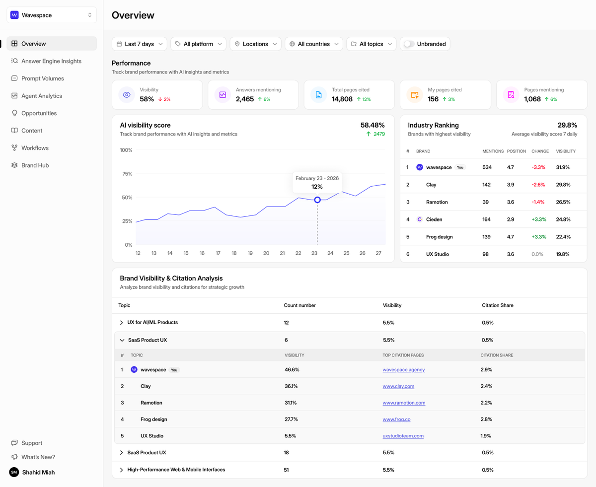 Shahid | Design Partner 🦄 tweet media