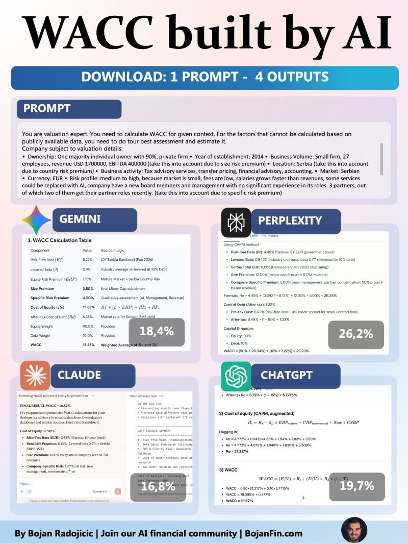 Bojan Radojicic tweet media
