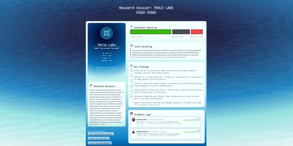 Darks_men's tweet photo. Check out this research dossier on #@PerleLabs via @onvoyage_ai
https://t.co/70SdUICtMX
#V402 #onvoyage #CryptoResearch #ad https://t.co/yHG57rdEon