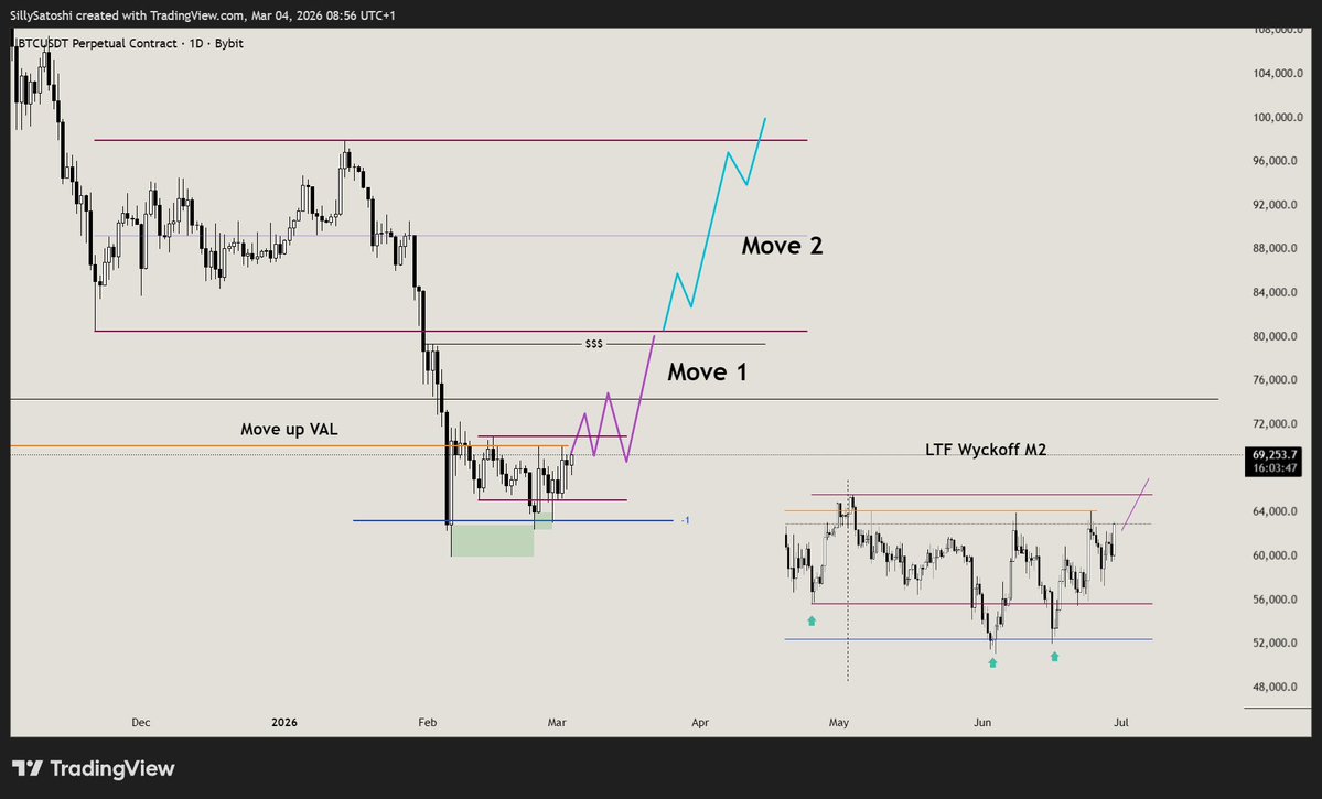 SillyBitoshi tweet media