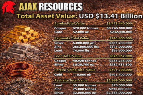 Oilplayer2009 tweet media