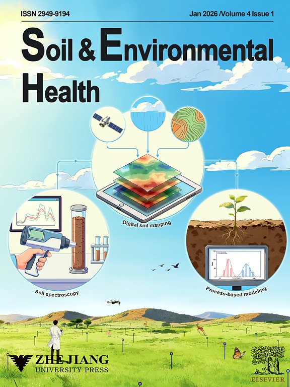 Soil & Environmental Health tweet media