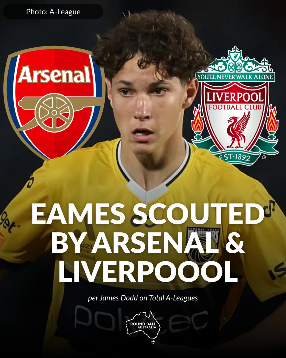 Round Ball Australia tweet media