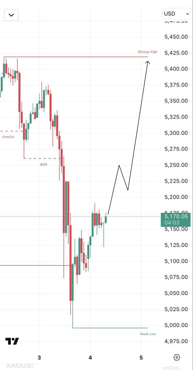 𝑻𝒆𝒄𝒉𝒏𝒊𝒄𝒂𝒍 𝑷𝒊𝒑𝒔™ tweet media