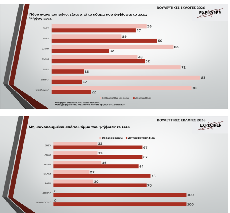 Dr Nasios Orinos tweet media