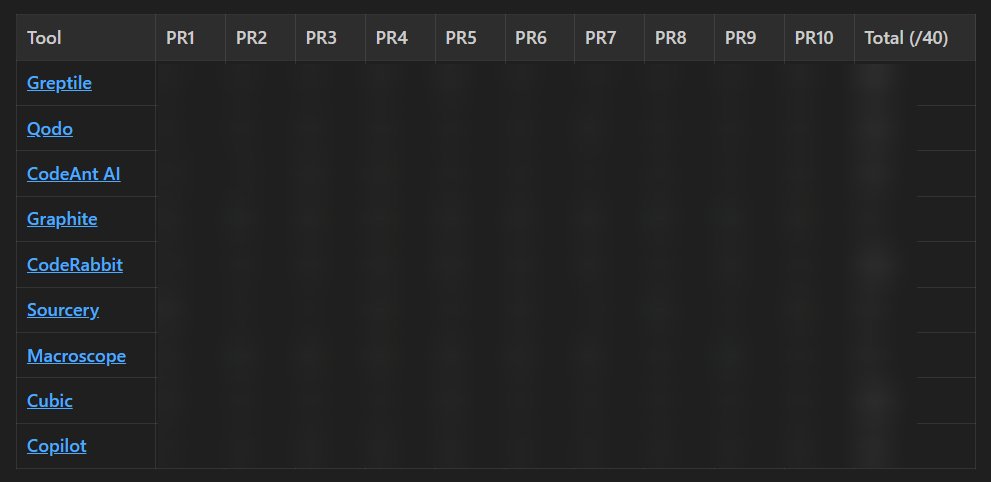 Mikeysee tweet media