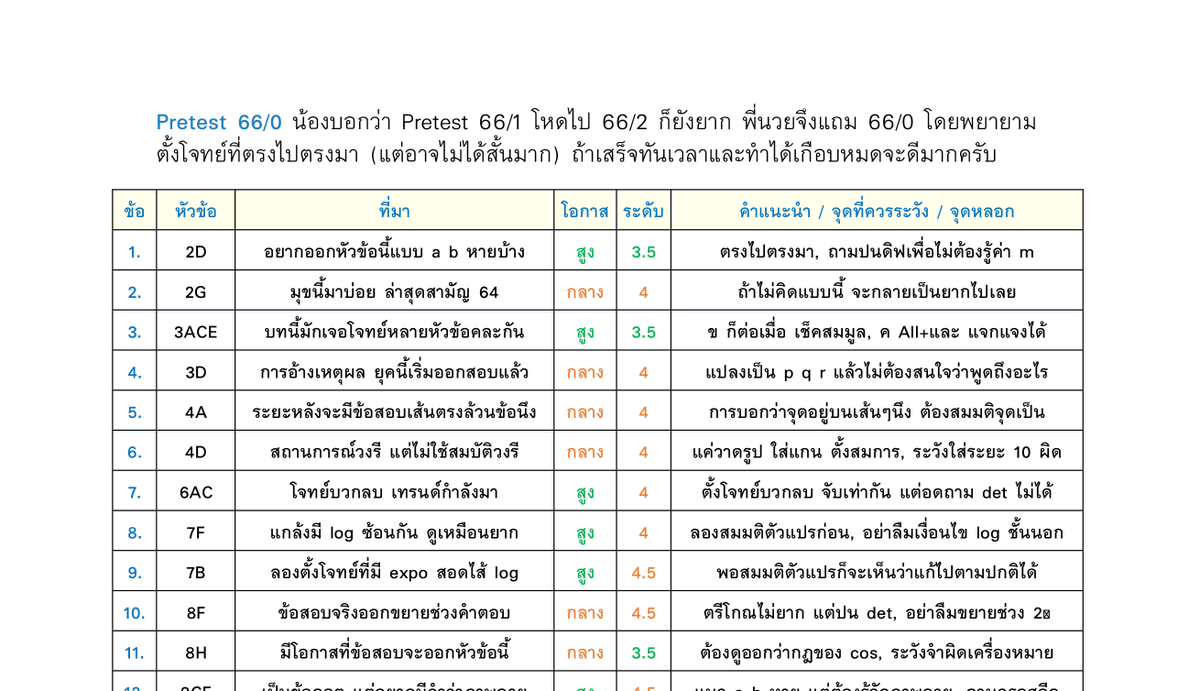 kanuay tweet media