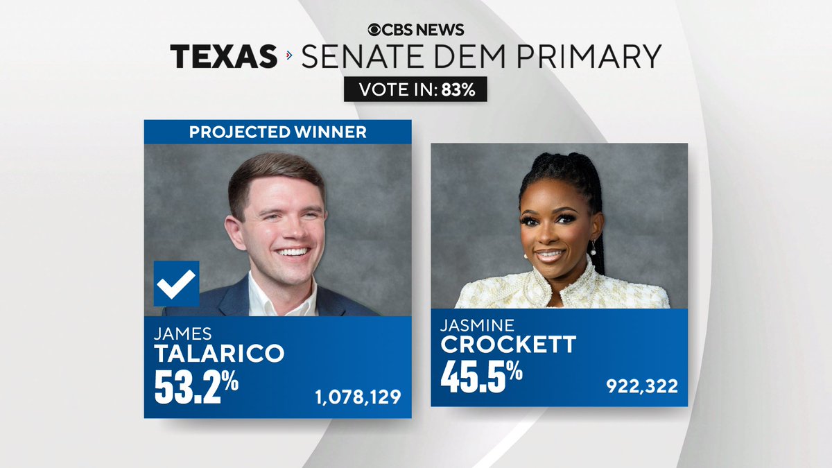 Fin Gómez tweet media