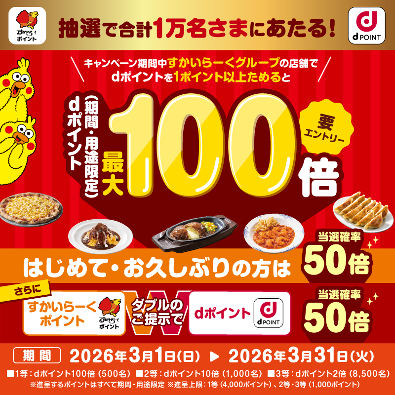 dpoint_club's tweet photo. ／
#すかいらーく の
好きなお店はどれですか？
番号で教えてください！
＼

1⃣ #ガスト
2⃣ #バーミヤン
3⃣ #しゃぶ葉
4⃣ #から好し

今なら抽選で1万名さまにdポイント最大100倍当たるキャンペーン開催中🎊
さらに【はじめて・お久しぶり】の方は当選確率50倍✨

詳細はリプライ欄から👀 https://t.co/B2ix3xRLwJ