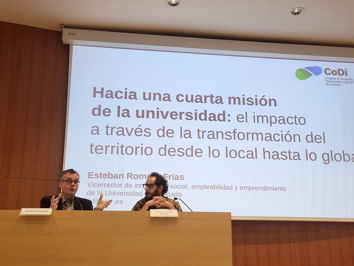 Congreso CoDi tweet media