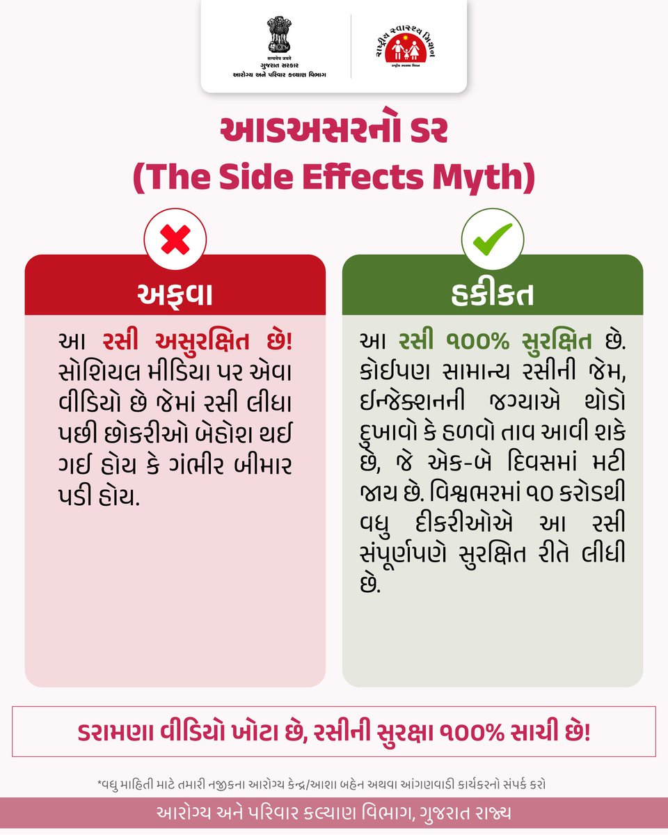 Taluka Health Officer Limbdi tweet media