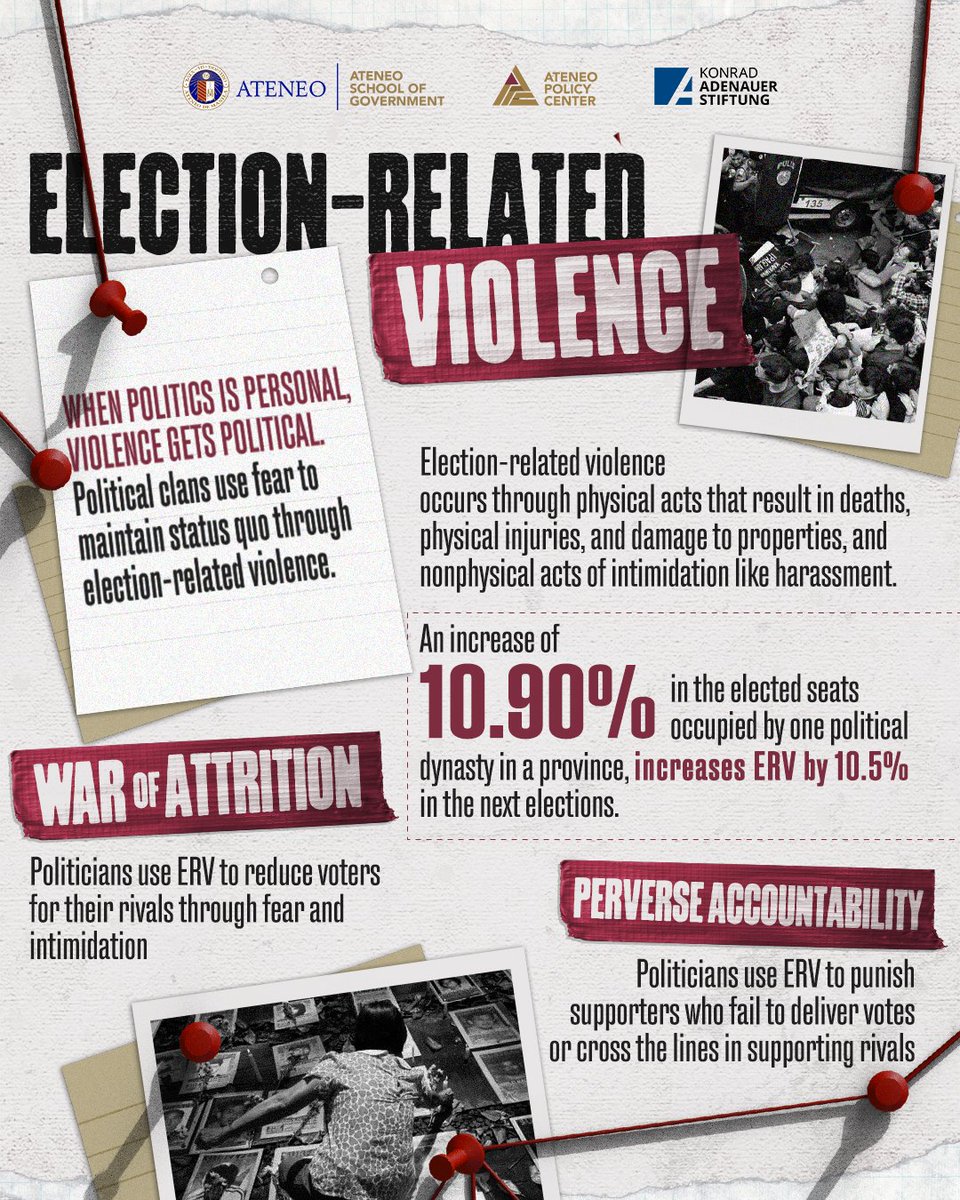 Ateneo School of Government tweet media