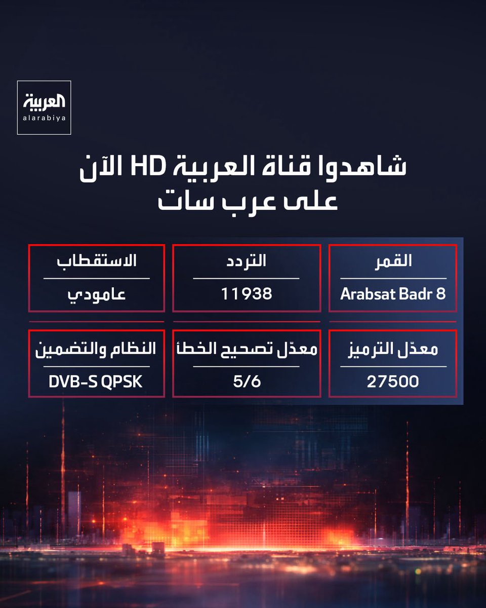 العربية tweet media