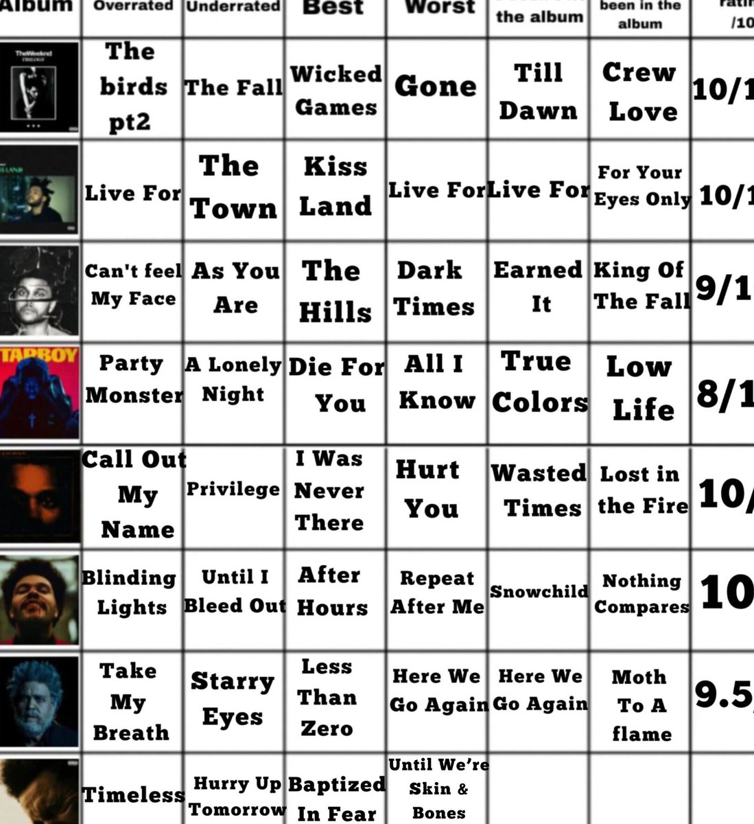 Liz ﾒ𝟶 tweet media