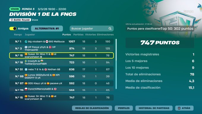 Fortnite Comp Report ESPAÑA tweet media