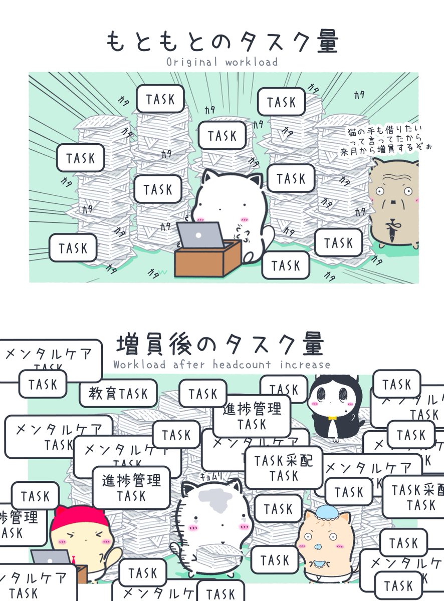 ちゃんと教育してから現場に増員して欲しいですよね！笑