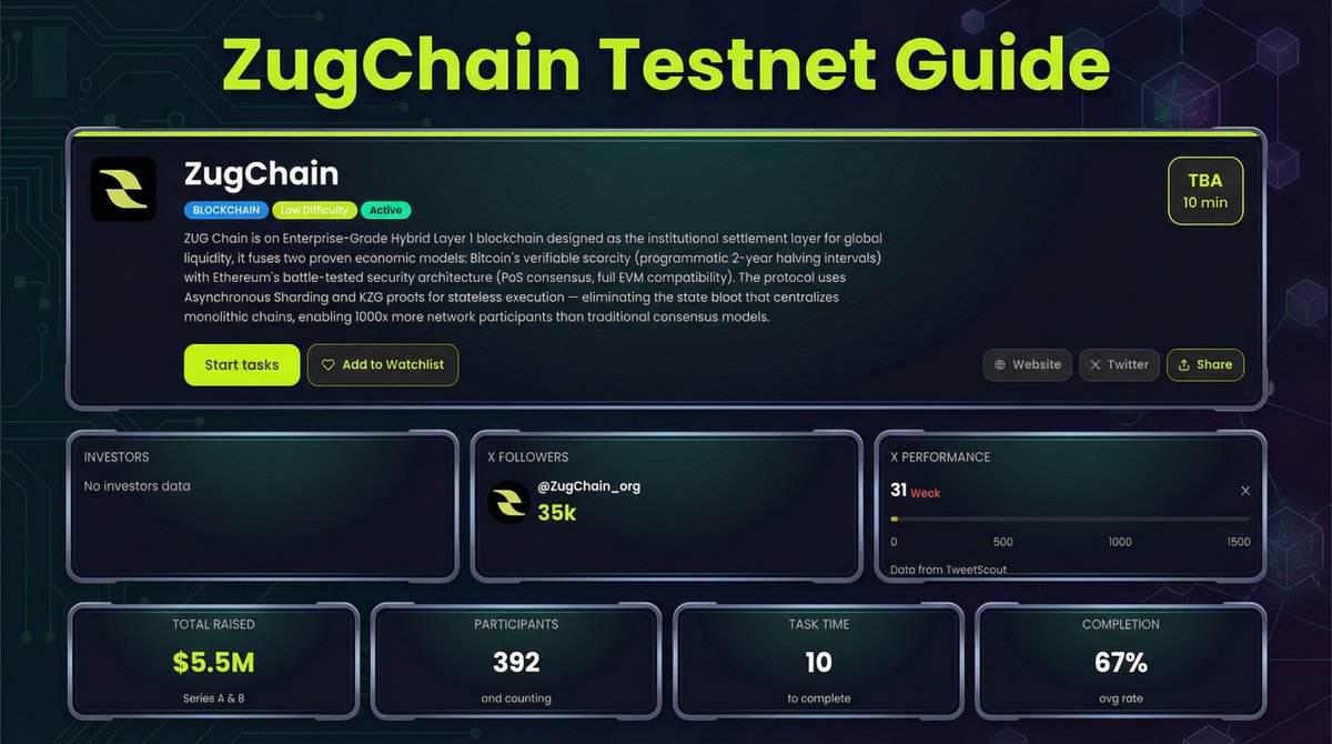 ZNS CONNECT tweet media