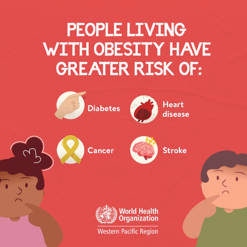 WHOWPRO's tweet photo. It's #WorldObesityDay.

People living with #obesity have a greater risk of diseases such as diabetes, heart diseases, and cancers.

Strengthening policies to address obesity can help build a healthier future generation.

💸Tax sugar-sweetened drinks
📺Regulate marketing of food high in fat, sugar and salt to children
🍏Make healthy diets more affordable
🏷Use front-of-package nutrition labelling

To help prevent obesity, people can:

✅ Maintain a healthy weight
✅ Limit total fat intake
✅ Increase consumption of fruit, vegetables, pulses, whole grains and nuts
✅ Limit the intake of free sugars and salt