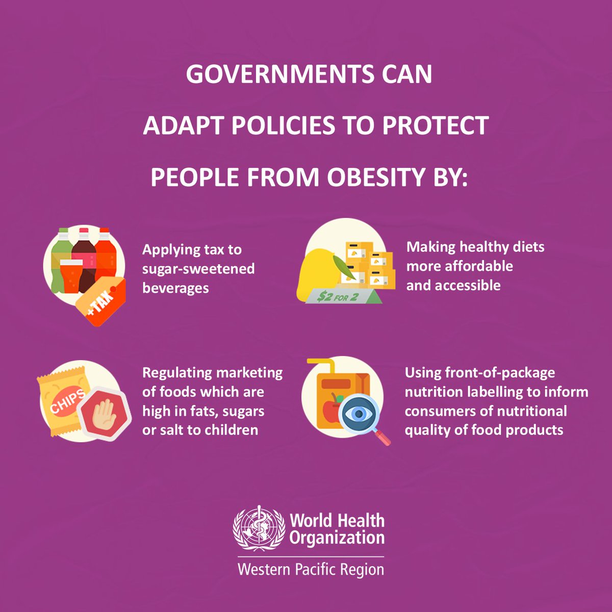 WHOWPRO's tweet photo. It's #WorldObesityDay.

People living with #obesity have a greater risk of diseases such as diabetes, heart diseases, and cancers.

Strengthening policies to address obesity can help build a healthier future generation.

💸Tax sugar-sweetened drinks
📺Regulate marketing of food high in fat, sugar and salt to children
🍏Make healthy diets more affordable
🏷Use front-of-package nutrition labelling

To help prevent obesity, people can:

✅ Maintain a healthy weight
✅ Limit total fat intake
✅ Increase consumption of fruit, vegetables, pulses, whole grains and nuts
✅ Limit the intake of free sugars and salt