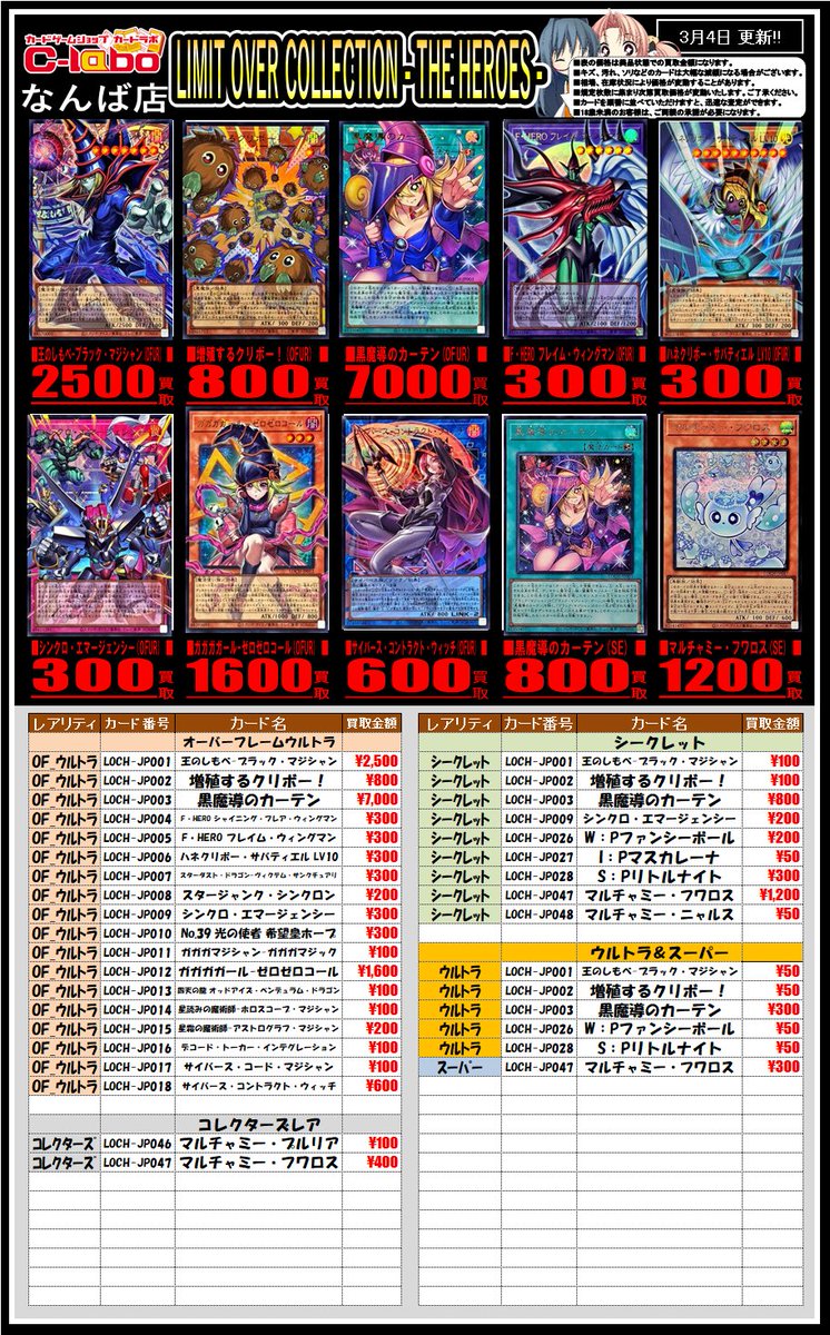 遊戯王OCG 買取情報】 『LIMIT OVER COLLECTION －THE HEROES－』買取