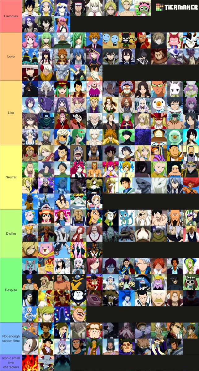 Fairy tail teirlist from todays stream