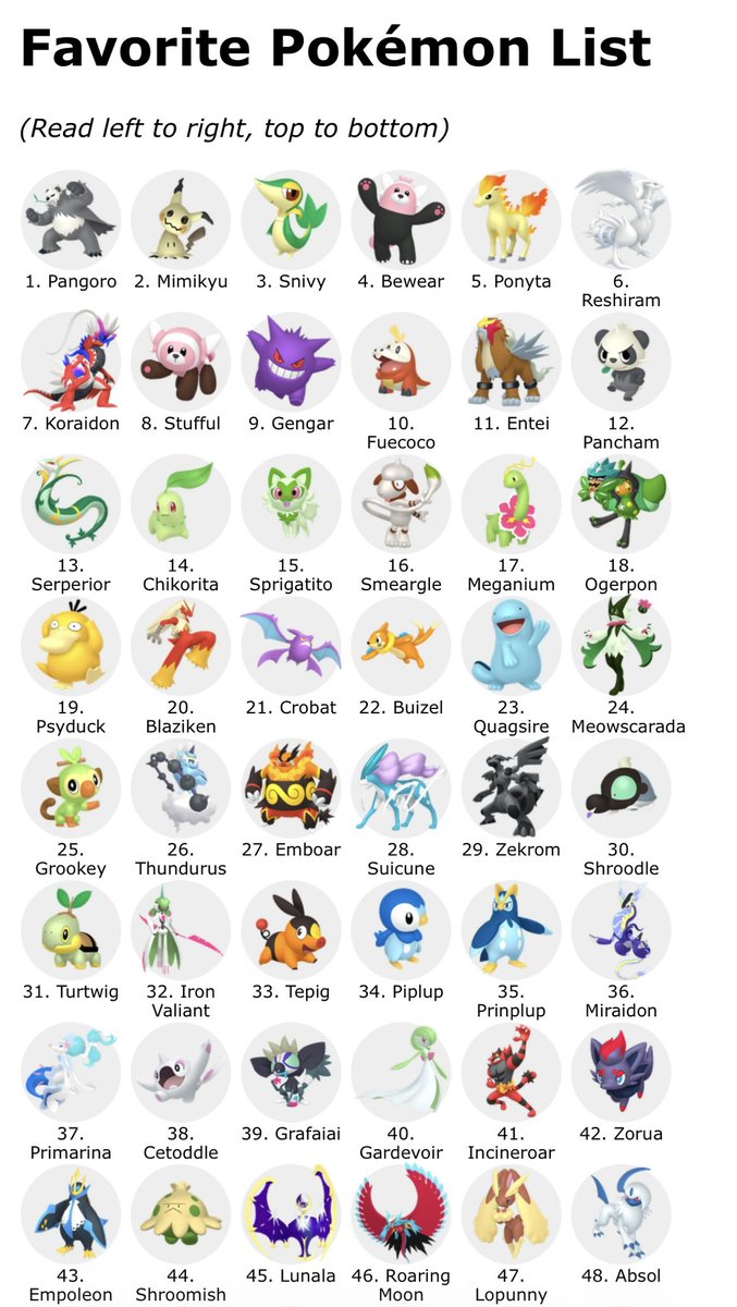 Jenn05519463's tweet photo. My top 100 pokemon! 👾
#poketwt #Pokemon https://t.co/Mb2IYX29w3