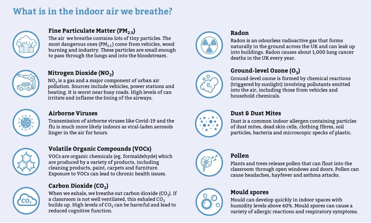 Paul B | 💚💙 Overhaul UK's democratic system tweet media
