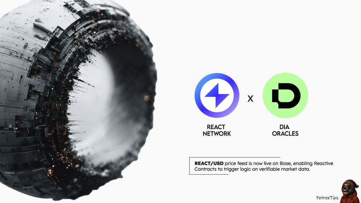 Sometime on the 2nd of march, <a href="/DIAdata_org/">DIA Oracles</a> price oracles were integrated into <a href="/0xReactive/">Reactive Network</a>. 🤝

Since blockchains can't access external data like market prices from the source, they rely on oracles to bring them on-chain for them.

DIA being one of the best out there would be