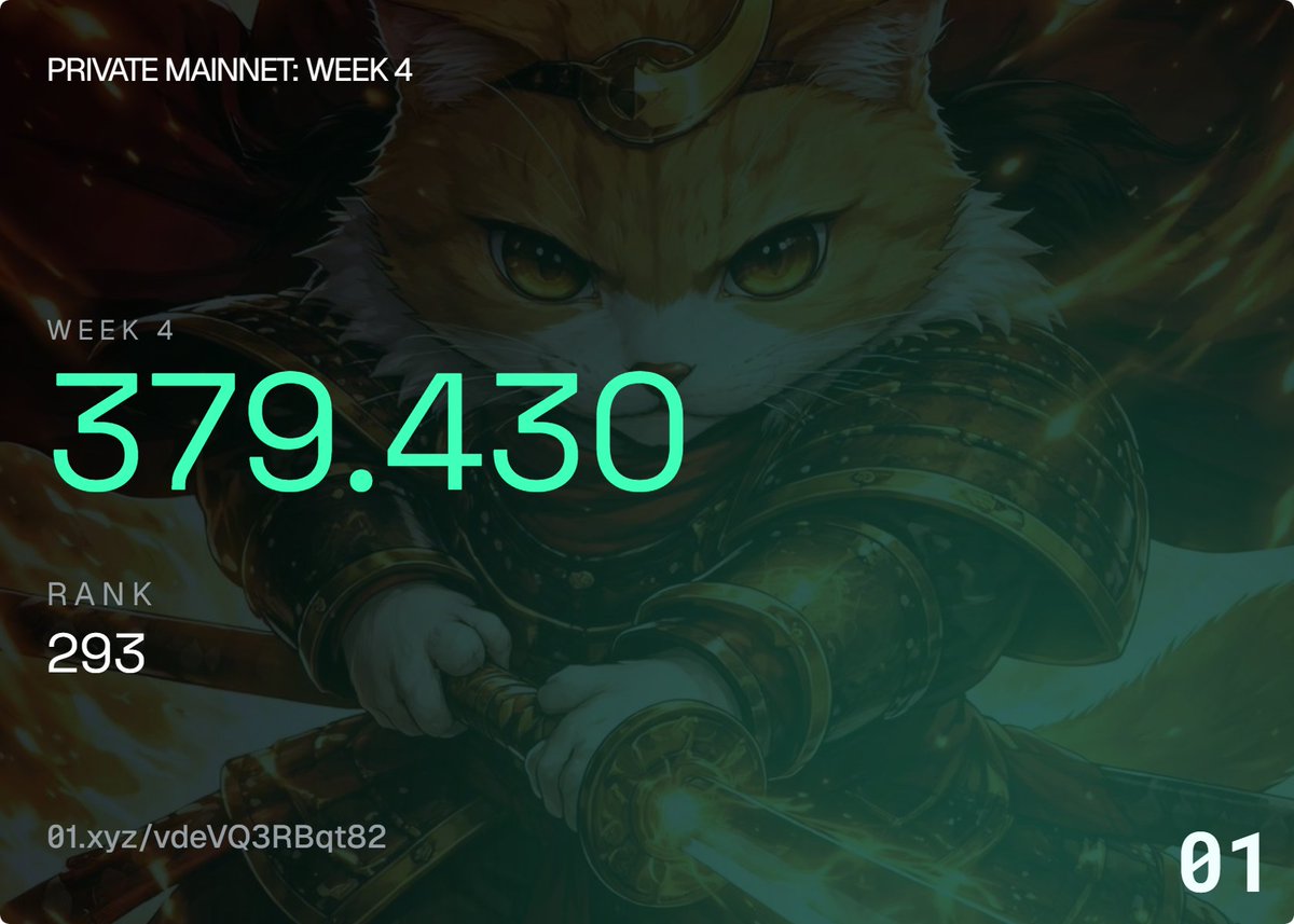 maybach_eth's tweet image. Got 379 points for week 4 on @01Exchange ! 

We've just started!

Thanks for joining with me guys! 

#01exchange