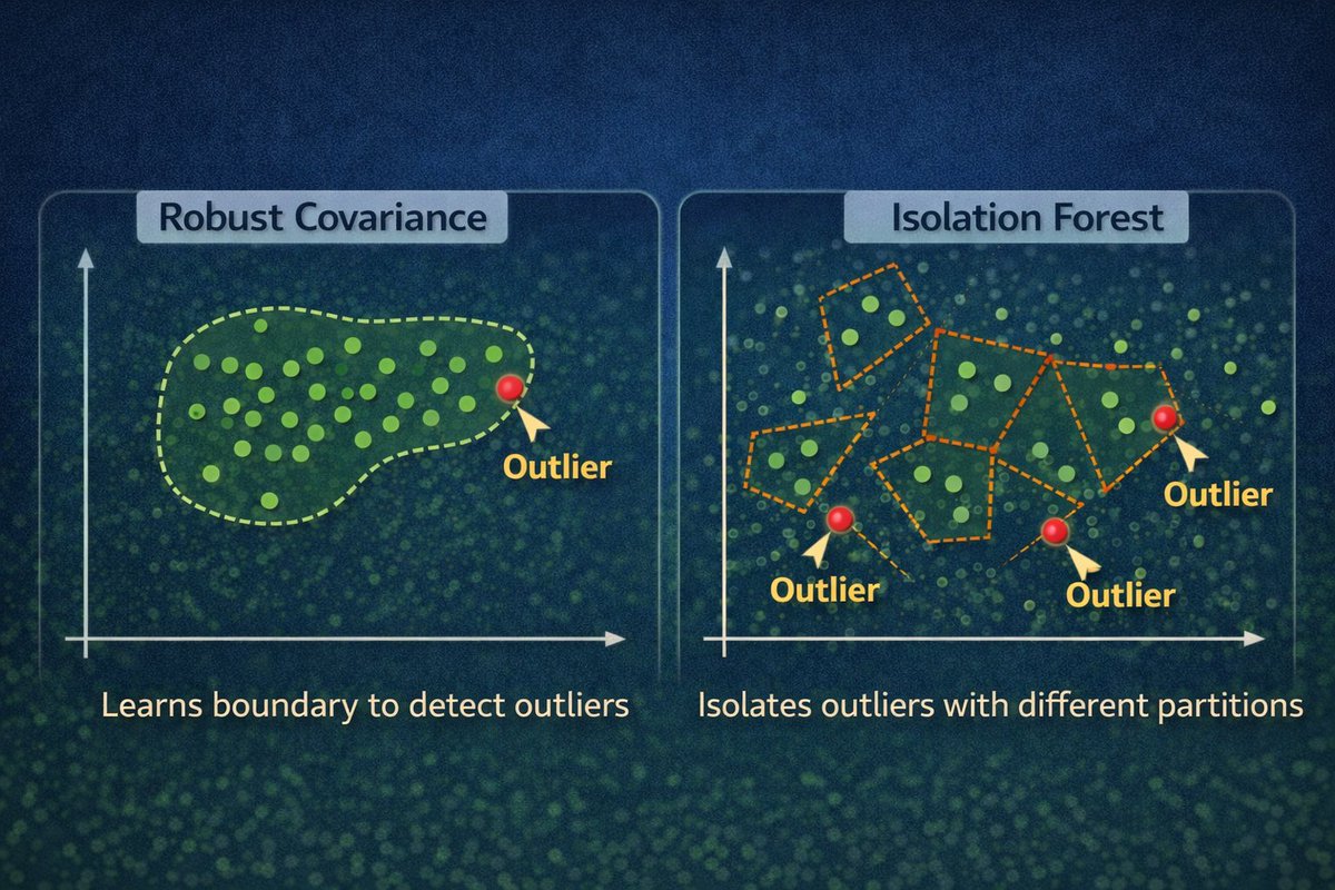 Tempus | History & Code tweet media