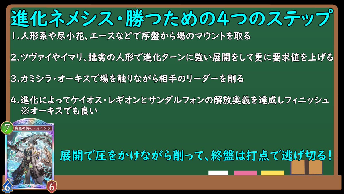 DarknessMare tweet media