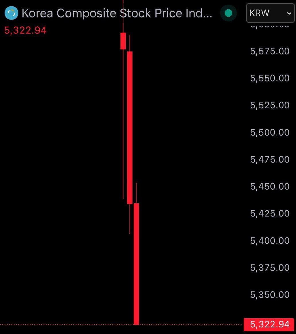 Radar 𝘸 Archie🚨 tweet media