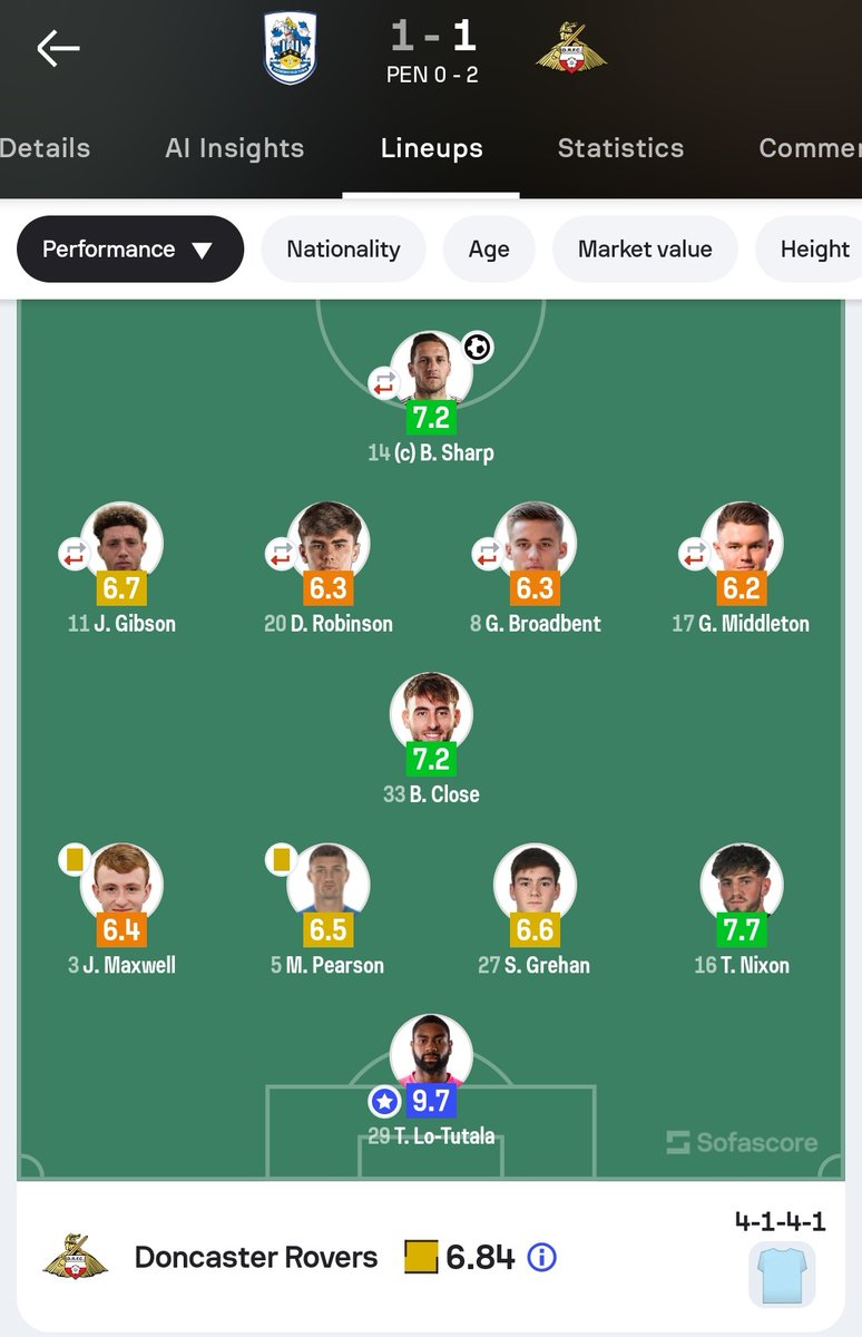 Adam Dawson tweet media